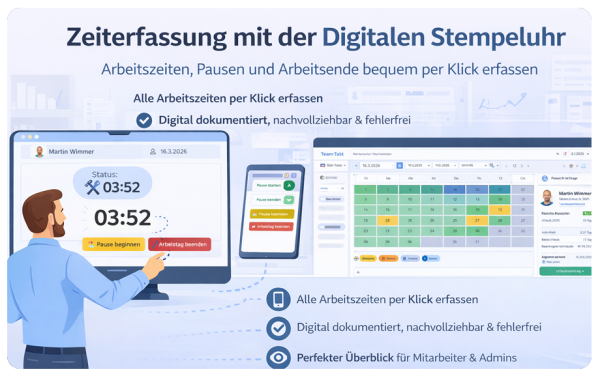 Zeiterfassung Digitale Stempeluhr Infografik
