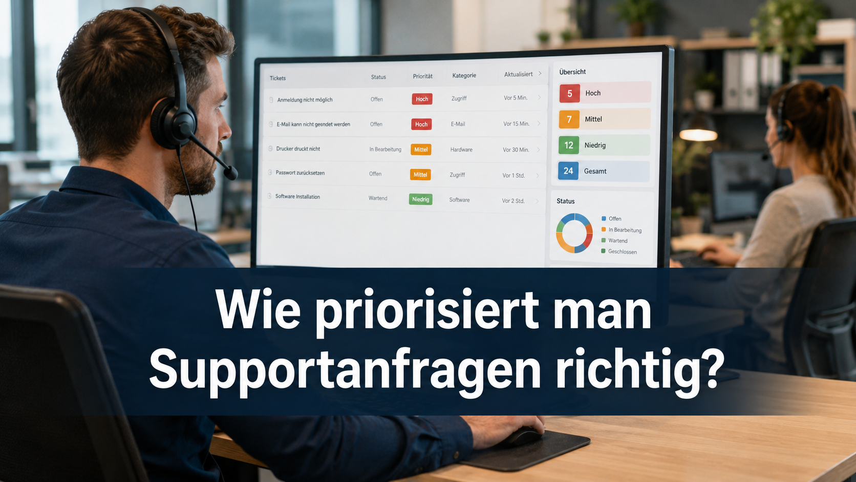 wie supportanfragen priorisieren